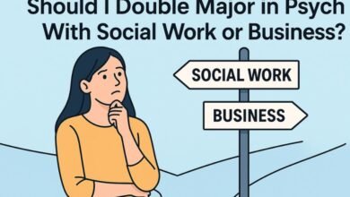 Should Is Double Mamjor Psych With Social Work or Business